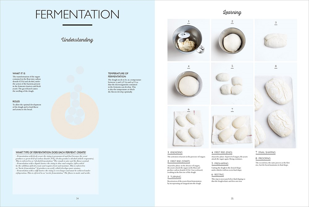 Boulangerie At Home - Image 4