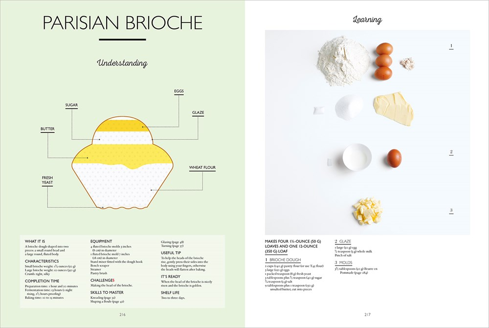 Boulangerie At Home - Image 2